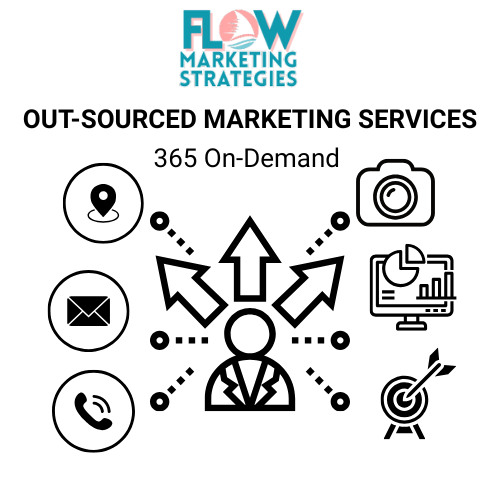 out sourced marketing services