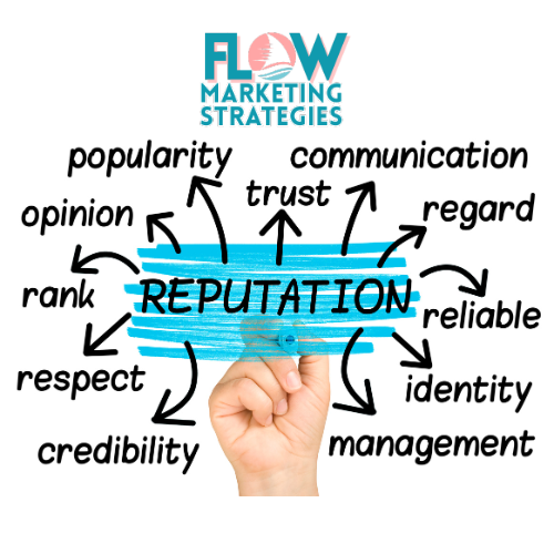 Reputation Management